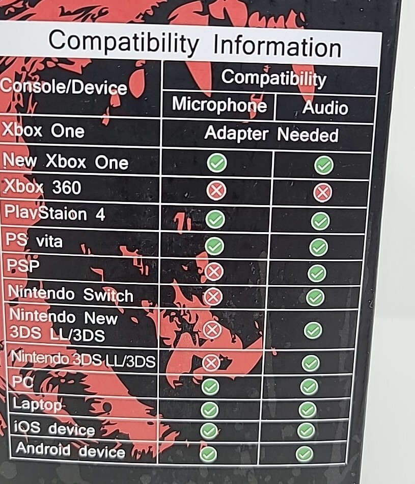 K8 High Performance Professional Gaming Headset With Dynamic Speaker Open Box