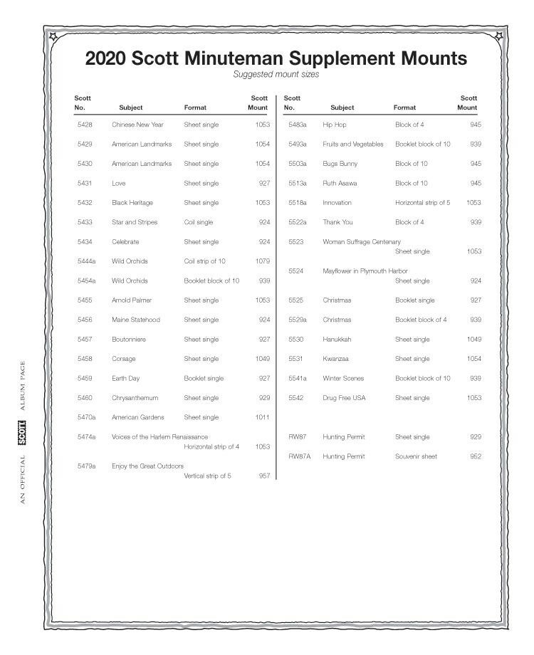 New 2020 Scott Stamp Album Supplement Pages Minuteman Free US Shipping Number 52