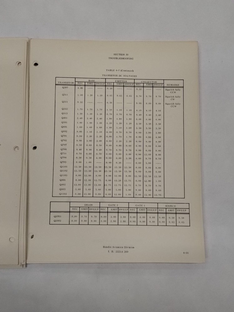 Bendix RT-221 Comm Receiver-Transmitter CNS-220 VHF Comm/Nav Maintenance Manual