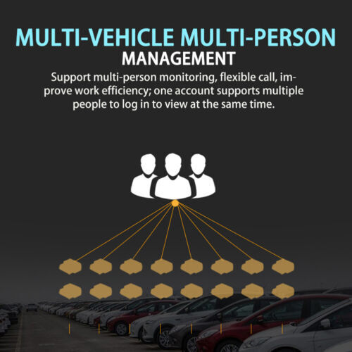 OBD2 GPS Tracker Real Time Vehicle Tracking Device GSM GPRS Vehicle Locator 4G