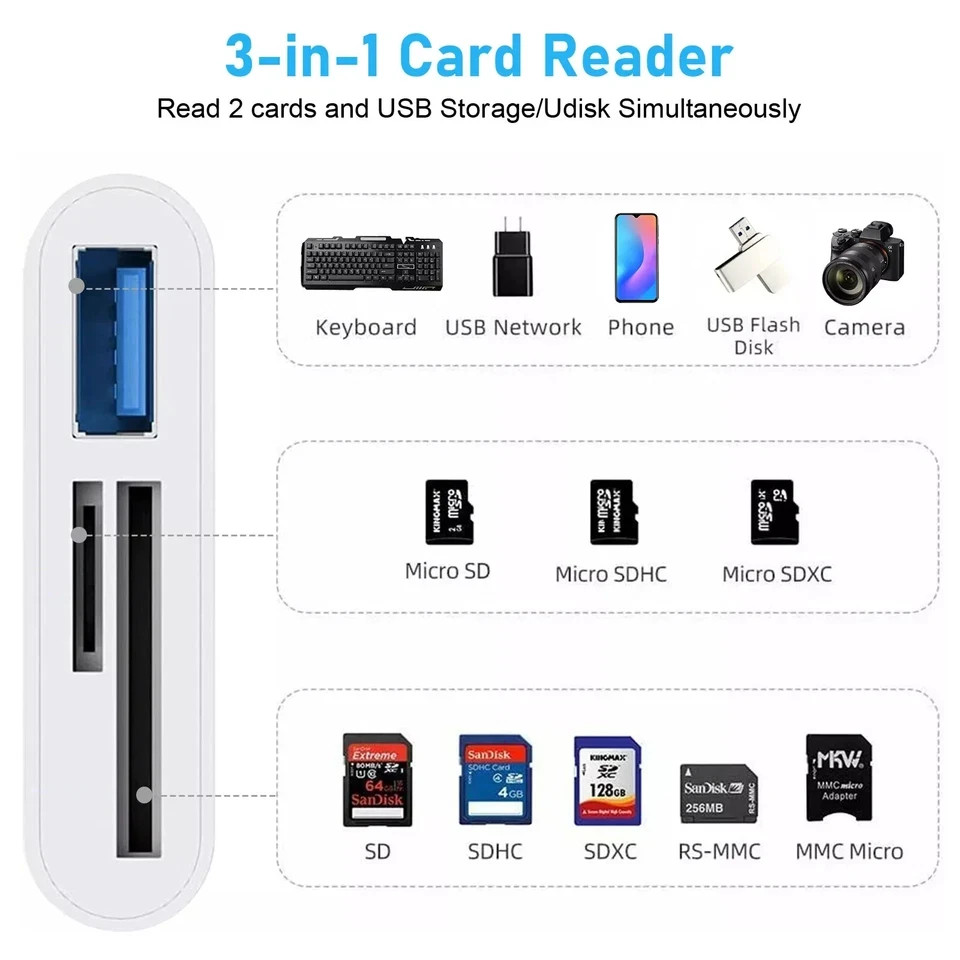 USB C to SD Card Reader, 3-in-1 Hub Converter, Micro SD TF Memory Type-C Adapter