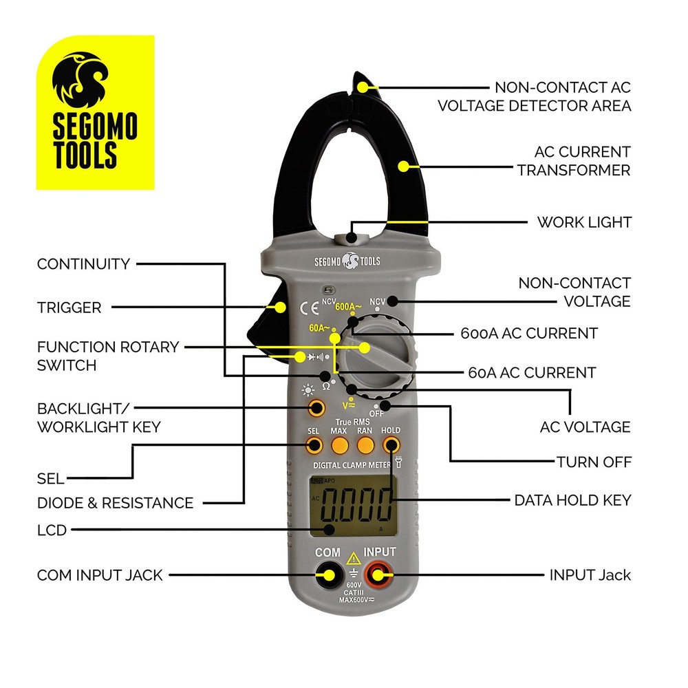 Segomo Tools TRMS 6000 Count Clamp Meter - AC Voltage & Current, Re... Fast Ship