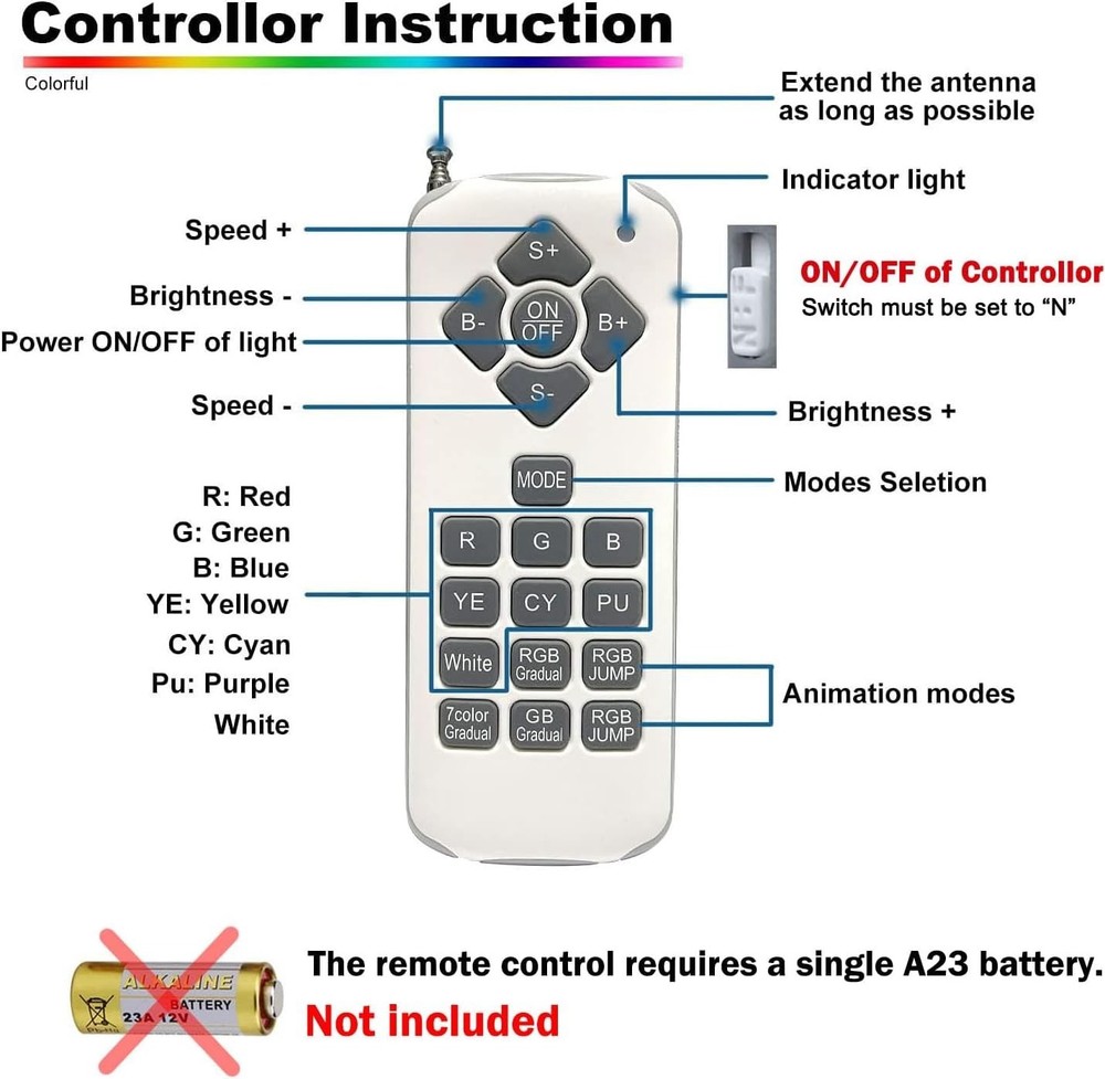 LED Pool Light Remote Control, Spa Light Remote Replacement