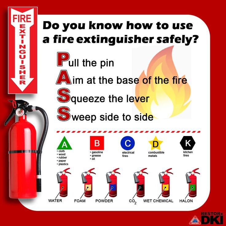 🎯 NEW WATER AMEREX  STYLE WALL MOUNT   UNIVERSAL FIRE EXTINGUISHER BRACKET 