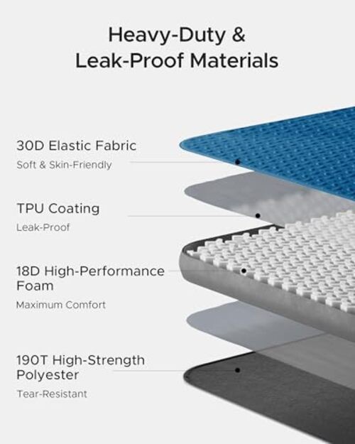 4" Thick Self Inflating Sleeping Pad with Foam, Innovative Y Single Blue