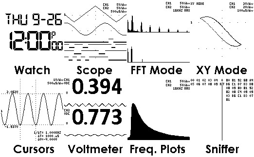 Oscilloscope Watch, Smartwatch, Logic Analyzer, Waveform Generator, Sniffer, FFT