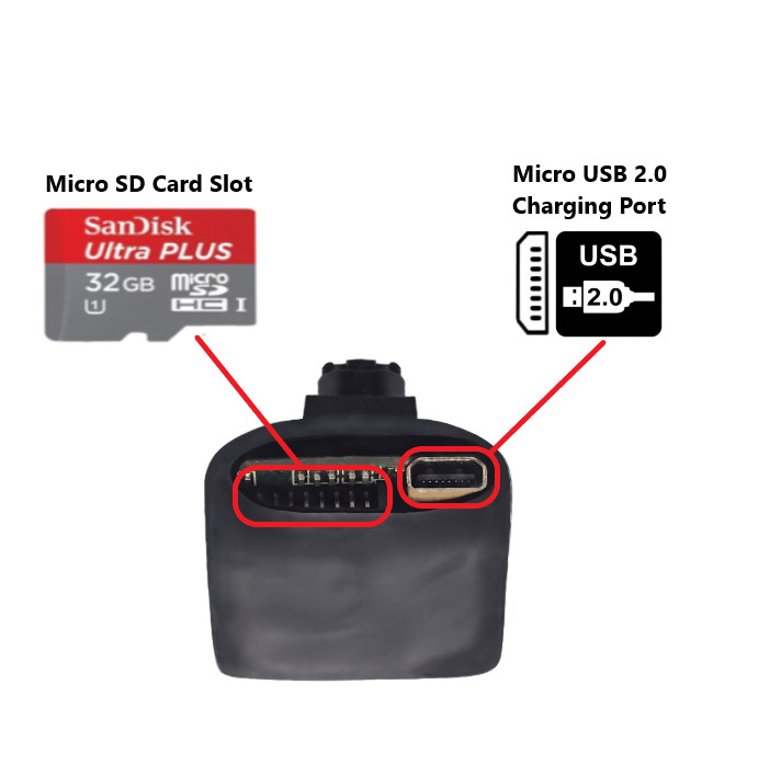 Mini Camera- Best Digital Security Webcam - Portable Compact Wireless Body Cam