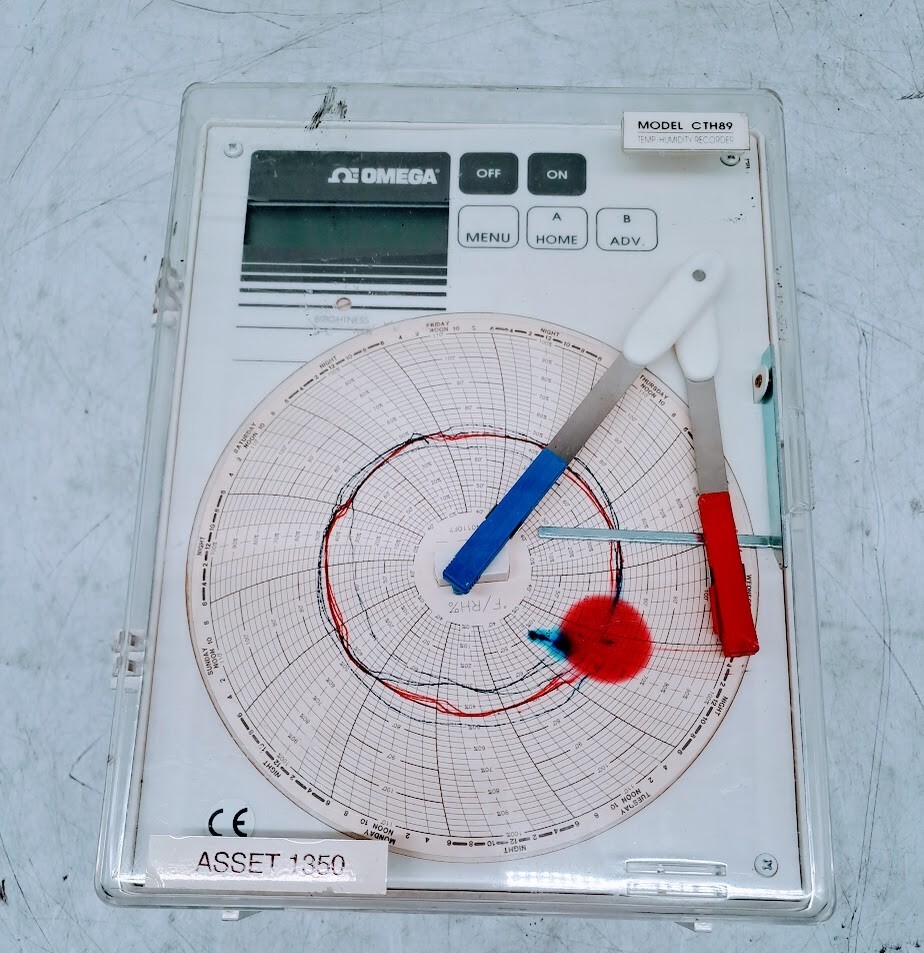 OMEGA Model CTH89 Temperature / Humidity Chart Recorder