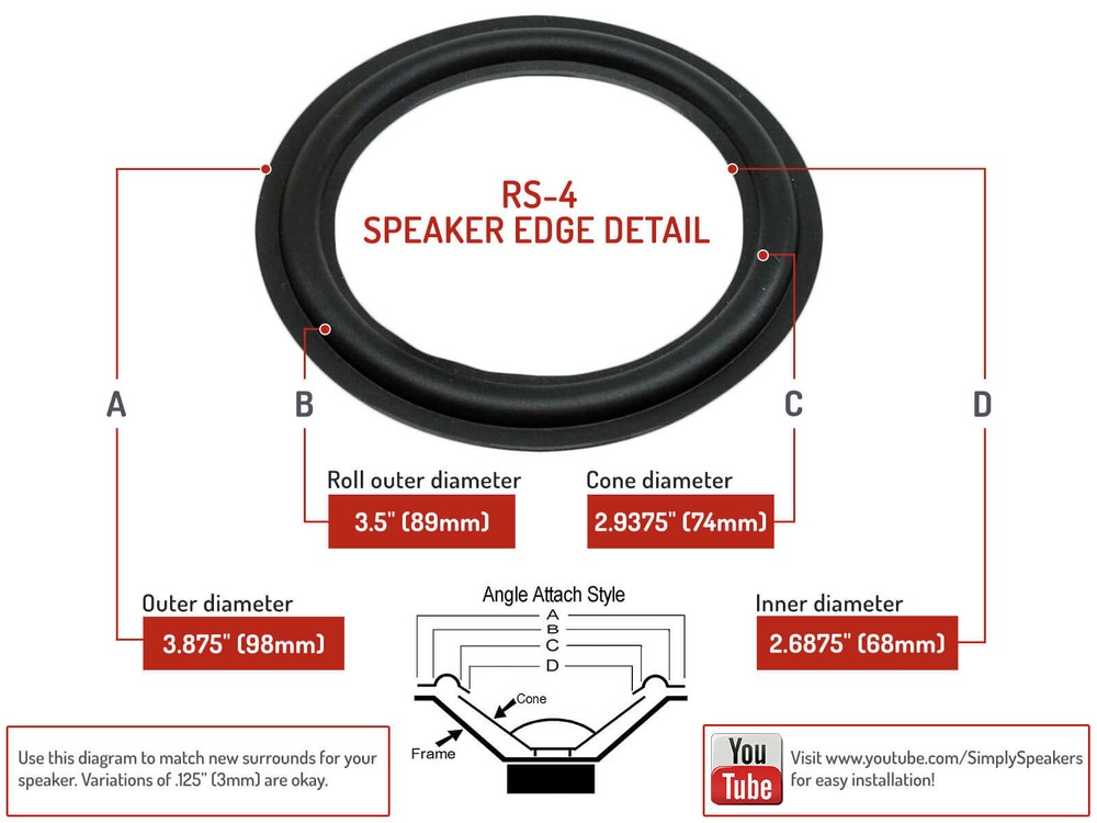 RS-4: 4" RUBBER SURROUND, 3.875" OD, 2.6875" ID, BLACK ANGLE ATTACH