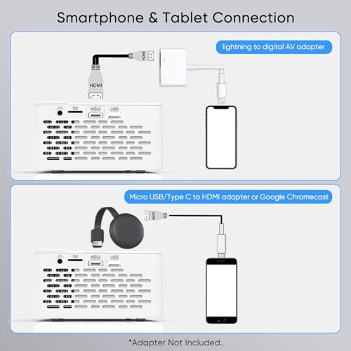Mini Projector, Upgraded Bluetooth Projector with Screen, 1080P Full no Apps