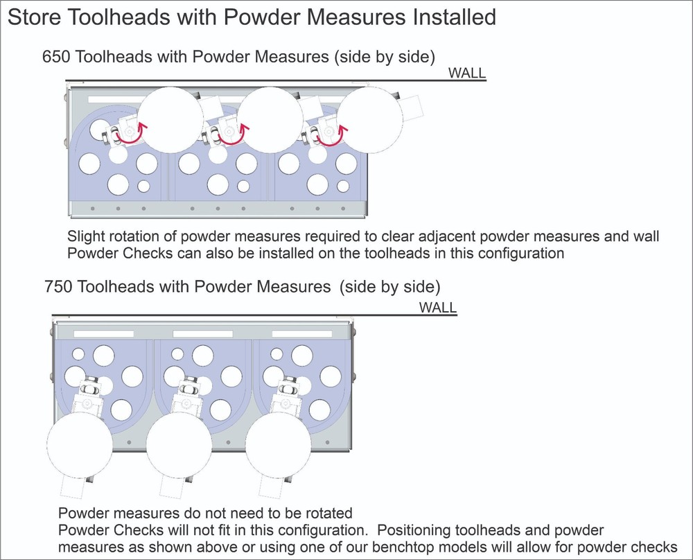 MCD Wall Mount Toolhead Stand/Holder for Dillon Precision 650 & 750 - 3 Position