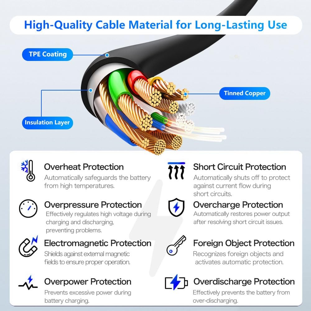 2 Pack Charger Cable Compatible with PLAUD Note 3.3FT 4 Pin Replacement...