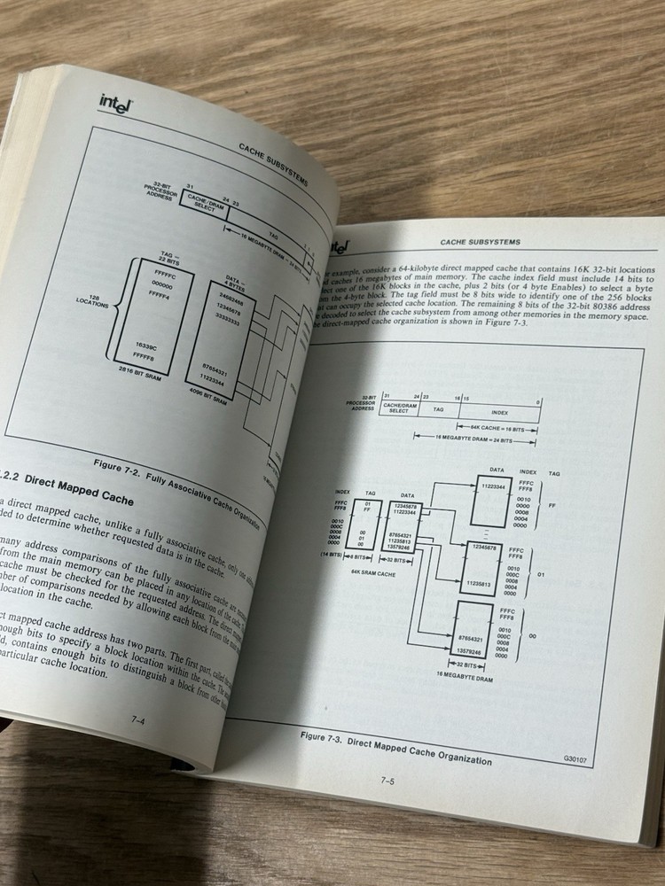 Vintage Intel 386 Microprocessor Hardware Reference Manual 1988 200 pgs