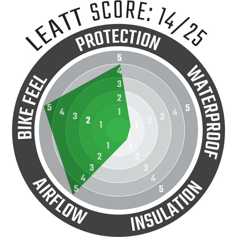 Leatt ADV X-Flow 7.5 Gauntlet Gloves