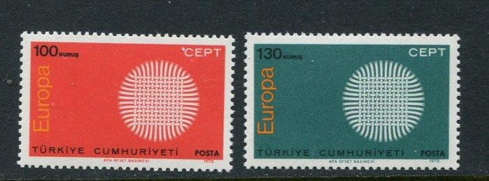 Turkey #1848-9 MNH