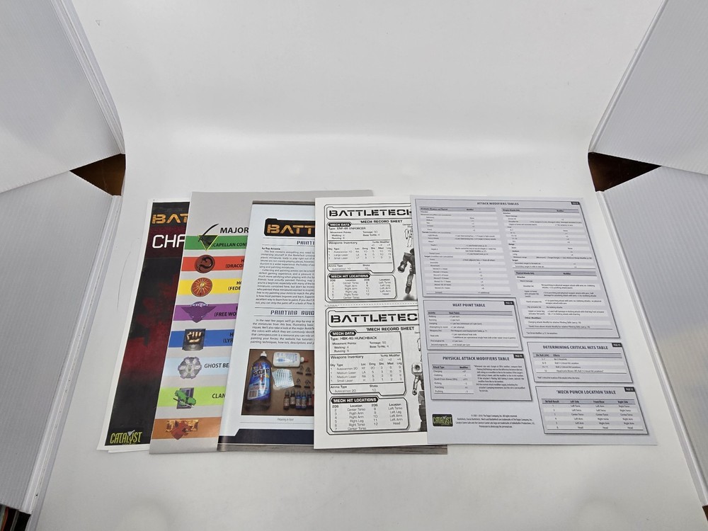 CATALYST 3500A Battletech 25th Anniversary Introductory Box Set