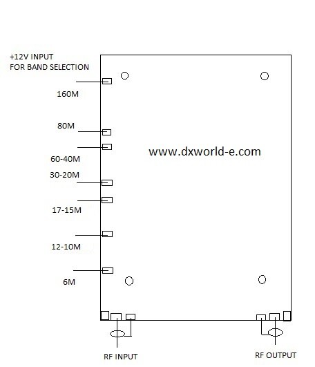 HF/6M Low Pass Filter 160-6m 1500W LPF