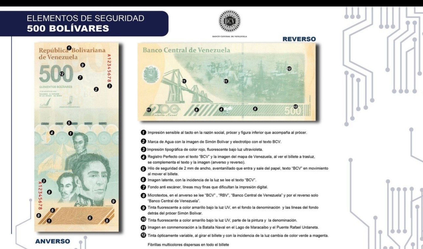 VENEZUELA 500 DIGITALES 2023 UNC x10 NEW 500 Million Bolívares – COA Included