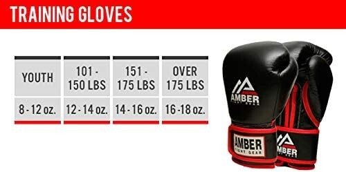 Amber Pro Leather Boxing Gloves, Durable, Multi-Layer Foam, Pre-Curved Design