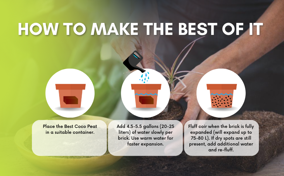 Best Coco Peat - Premium Coir Pith 5Kg/11 Lbs Block, Expands to 15 Gallon,Low EC