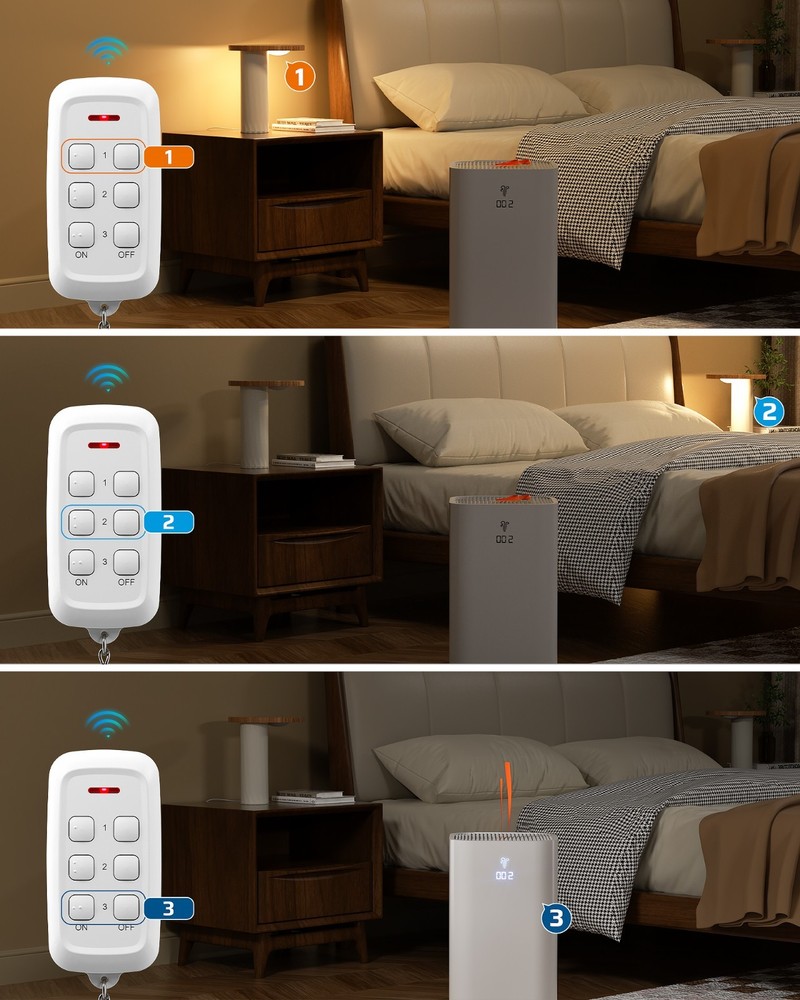 DEWENWILS Wireless Remote Outlets, Plug & Play, 3 Independent Controls, Compact
