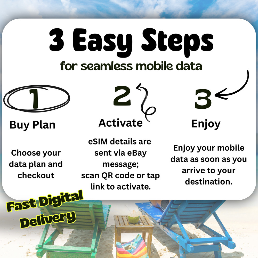 [eSIM]Canada Travel SIM,1-5GB, 7-30 Days,Same day Delivery,Easy Setup,QR Code