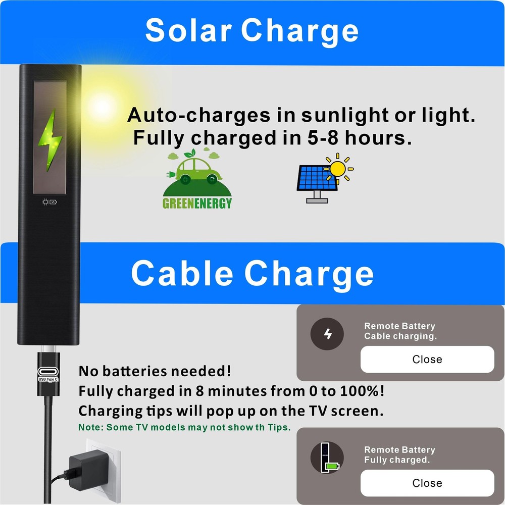 Replacement for Samsung Remote Control Smart TV, normal, Black