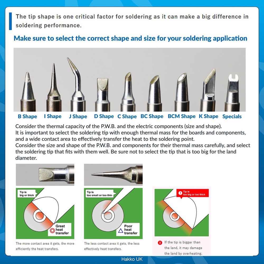 HAKKO Replacement Tip T39 series T39-ILS015