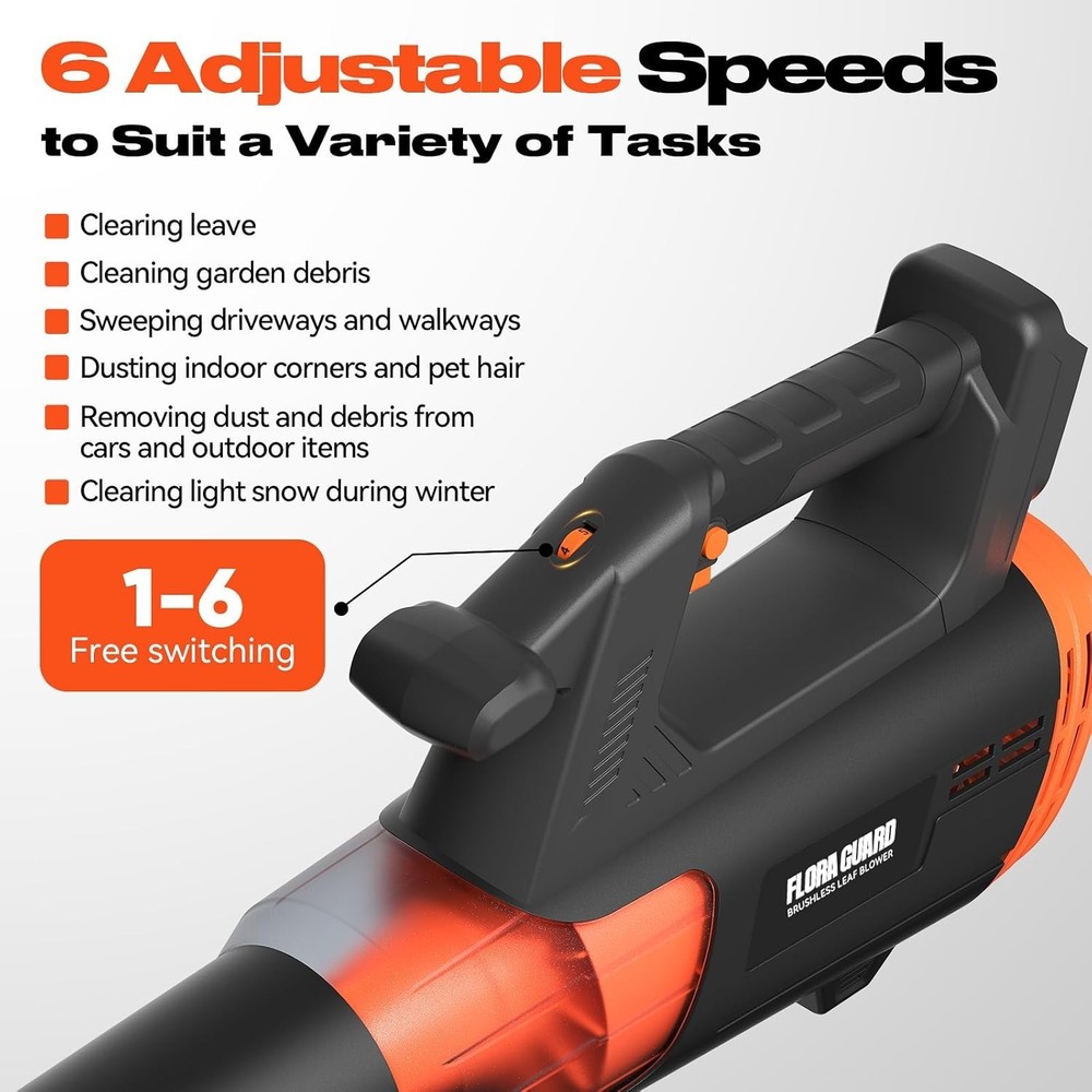Cordless Leaf Blower Compatible with Dewalt 20V Max Battery, 600 CFM/190MPH, Bru