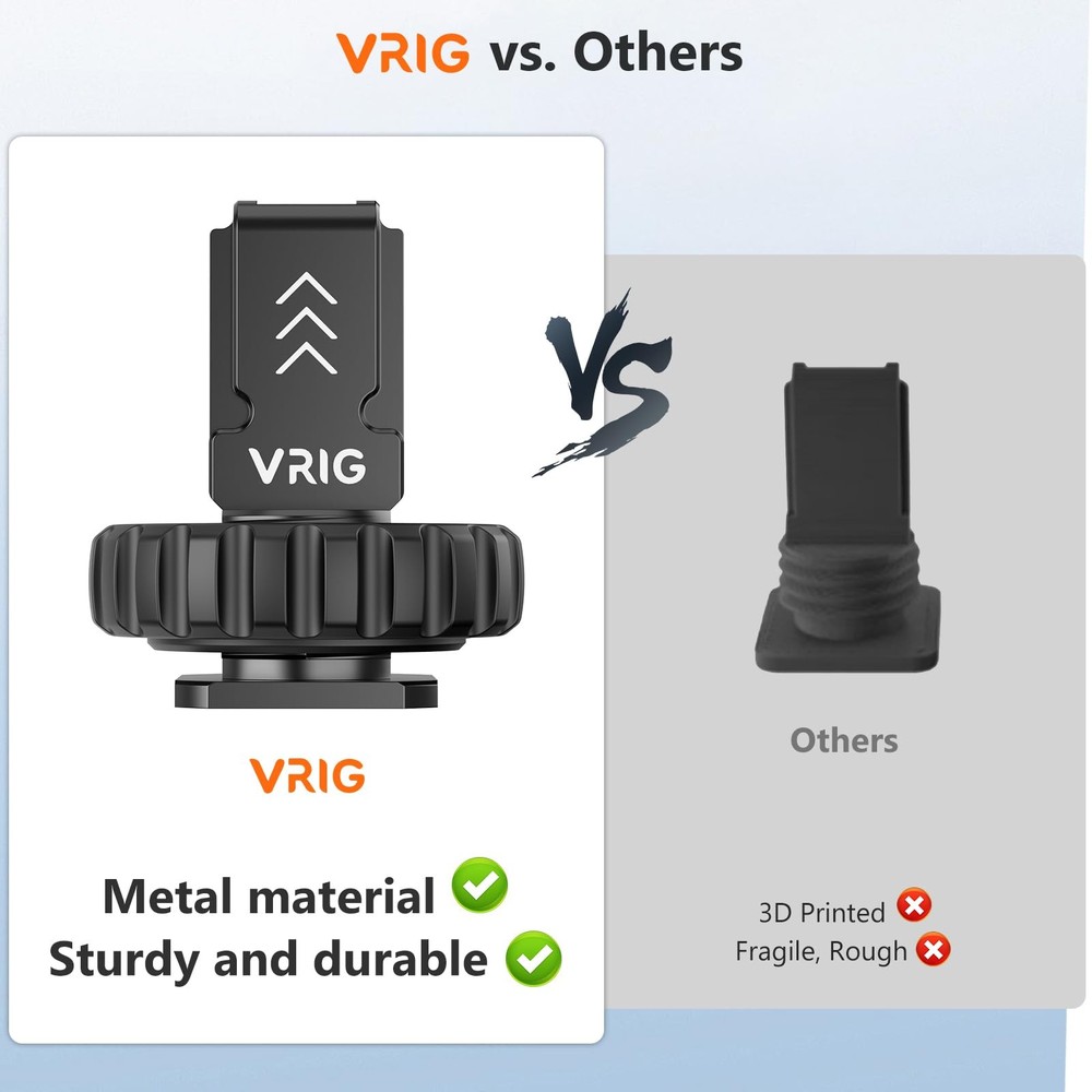 VRIG Cold Shoe Mount Adapter for MIC 2 Wireless Microphone,Mic 2 Mount Adapte...
