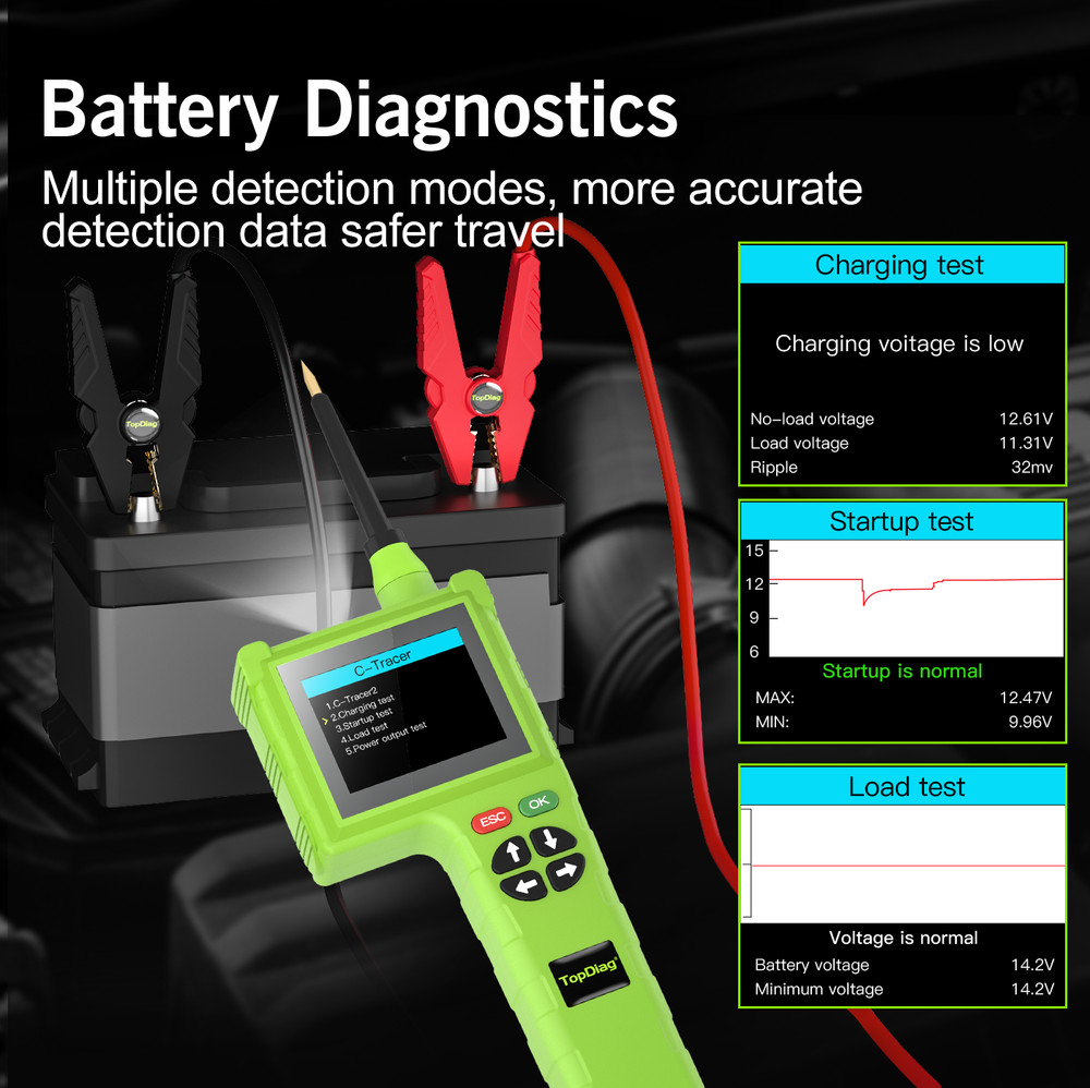 Circuit System Tester 9V-48V Power Probe Car Leakage Detection Diagnostic Tool
