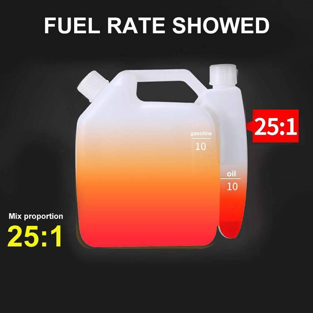 62CC 2.8HP Gas Powered Post Hole Digger W. 3" 5" 8" Earth Auger Digging Engine