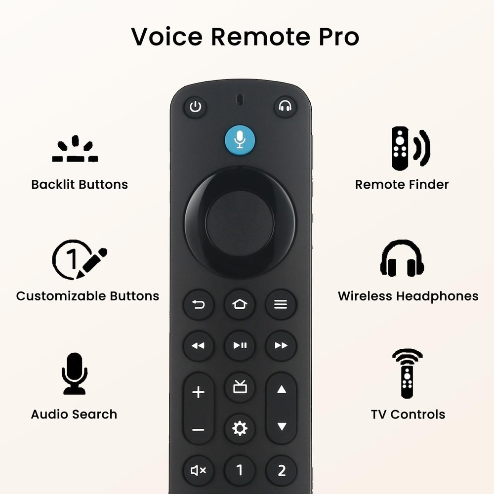 OROSAUR Voice Remote Pro with Backlit Button, Replacement for Fire Black