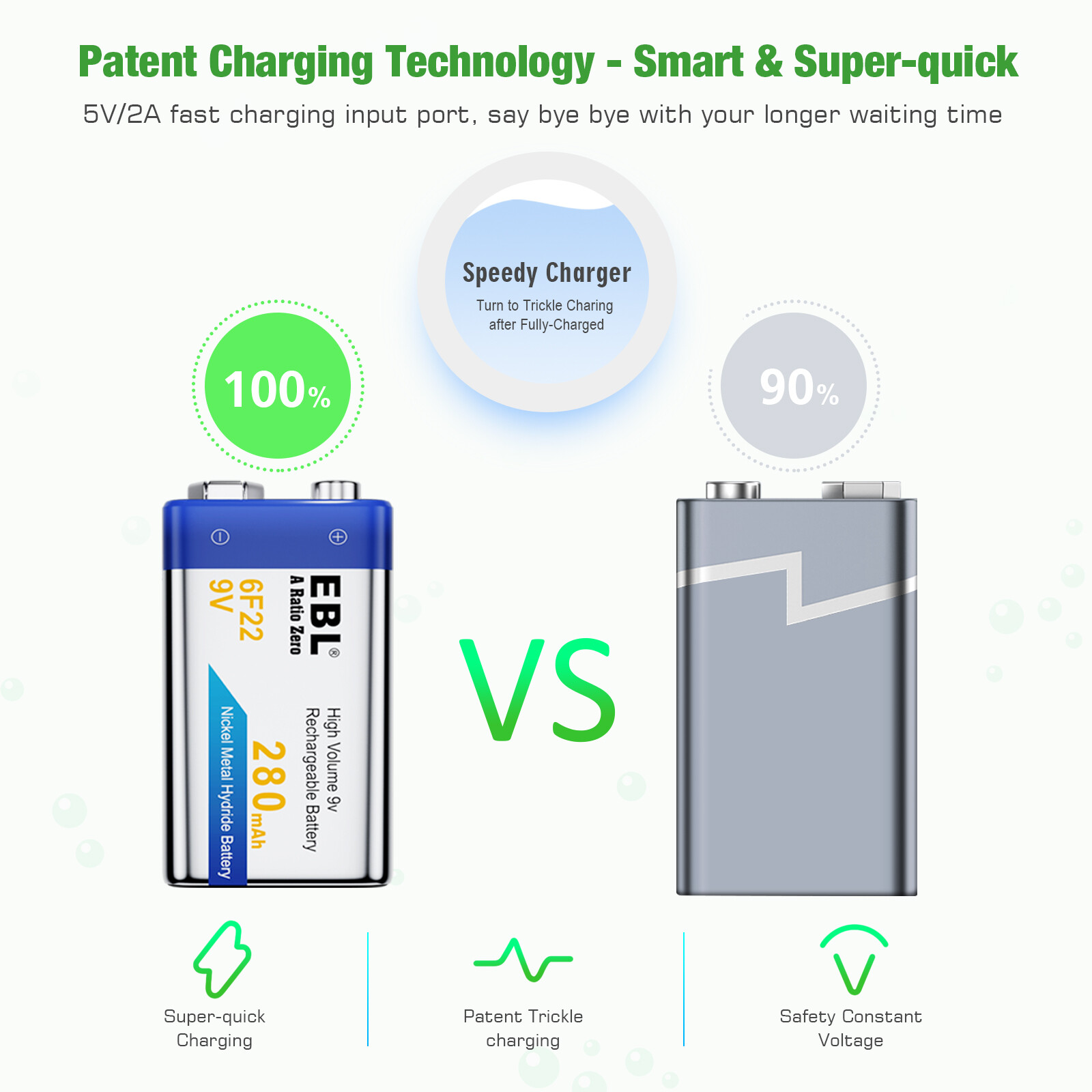 EBL 9 volt Lithium Li-Ion Rechargeable Battery / 9V Ni-MH battery / Charger Lot