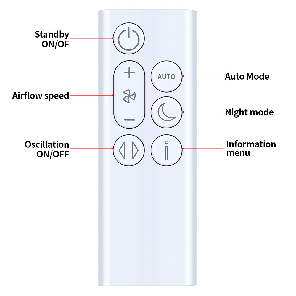 For Dyson Purifier Cool Gen1 TP10 New Remote Control -White