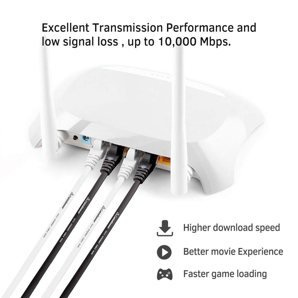 Cat7 Ethernet Cable 50ft White Flat Cable with RJ45 for Router Modem LAN