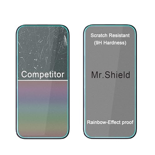 Screen Protector compatible with iPhone 17 / iPhone 17 Pro [6.3 Inch]