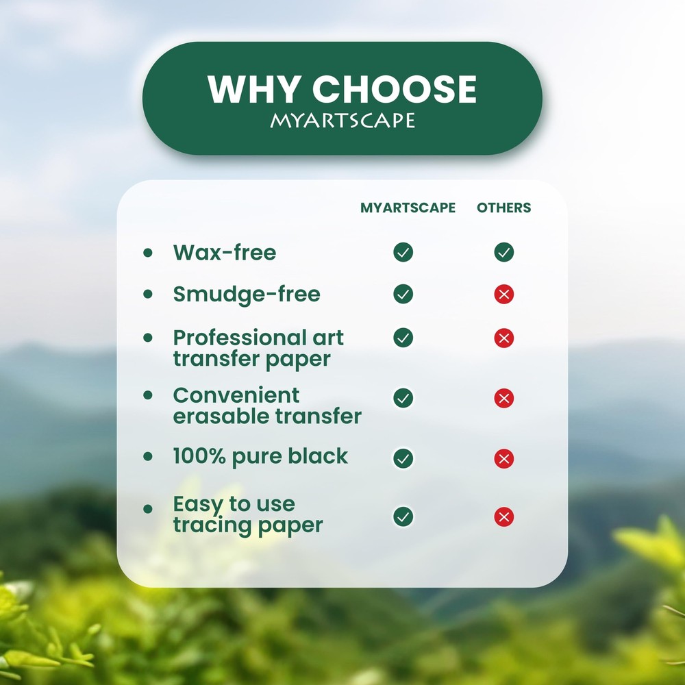 Graphite Transfer Paper 20 Black Sheets - Wax Free - Erasable - 20 sheets