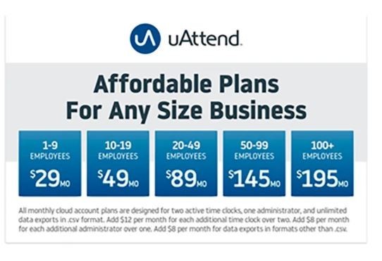 uAttend Touch-Free Facial Recognition Time Clock, DR2000