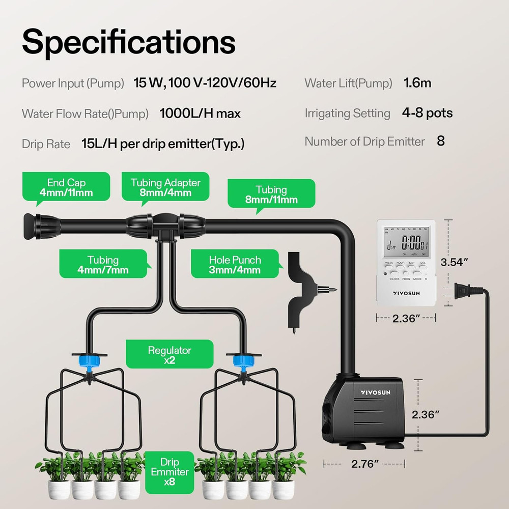 Professional Automatic Drip Irrigation Kits, 15W Output, All in One Professional