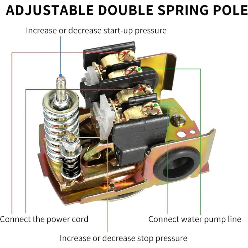 Pressure Switch for Well Pump 30-50 PSI, Water Pressure Switch Adjustable Differ