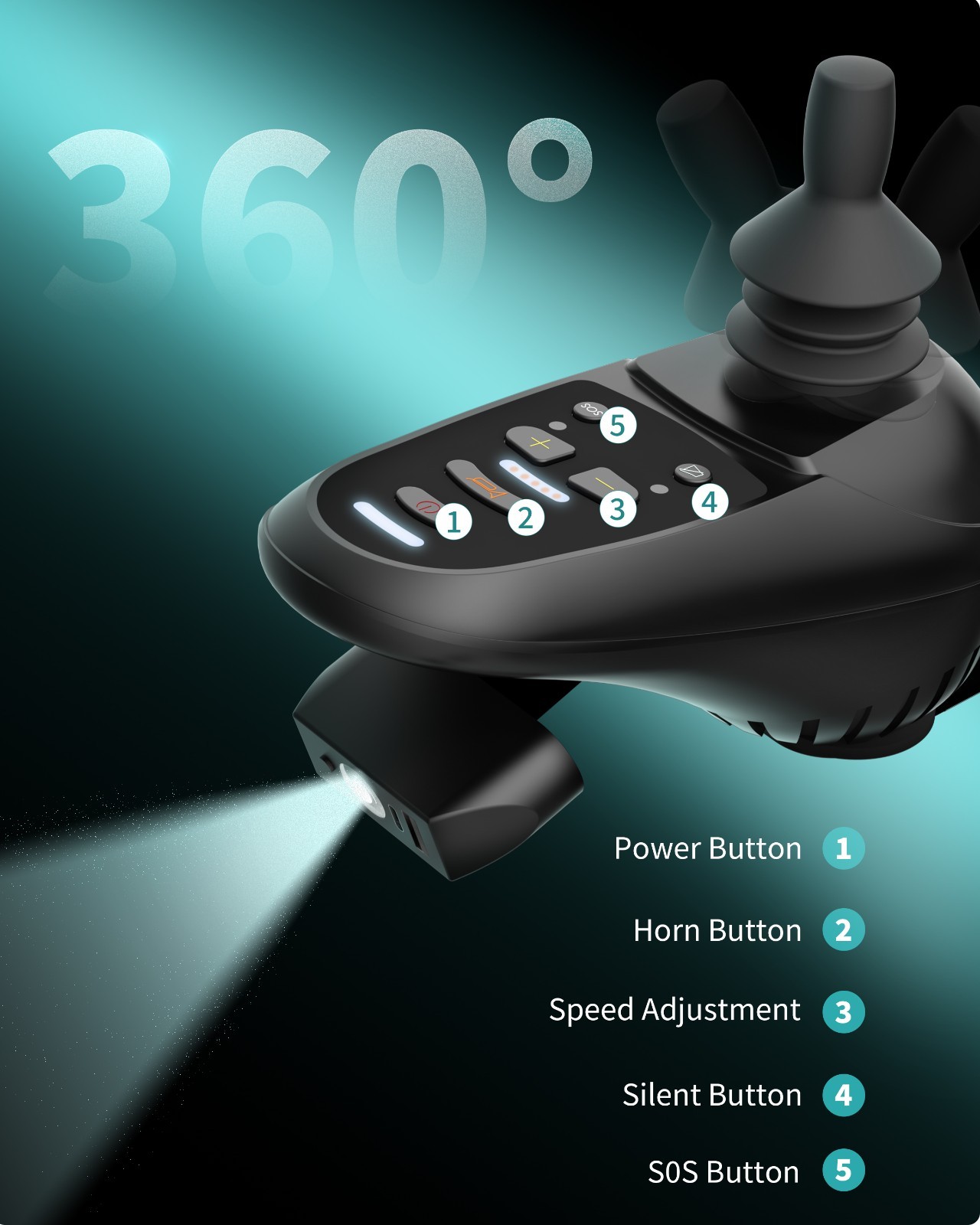 22" Extra Wide Seat Electric Wheelchairs for Adults & Seniors, Support 330 lbs