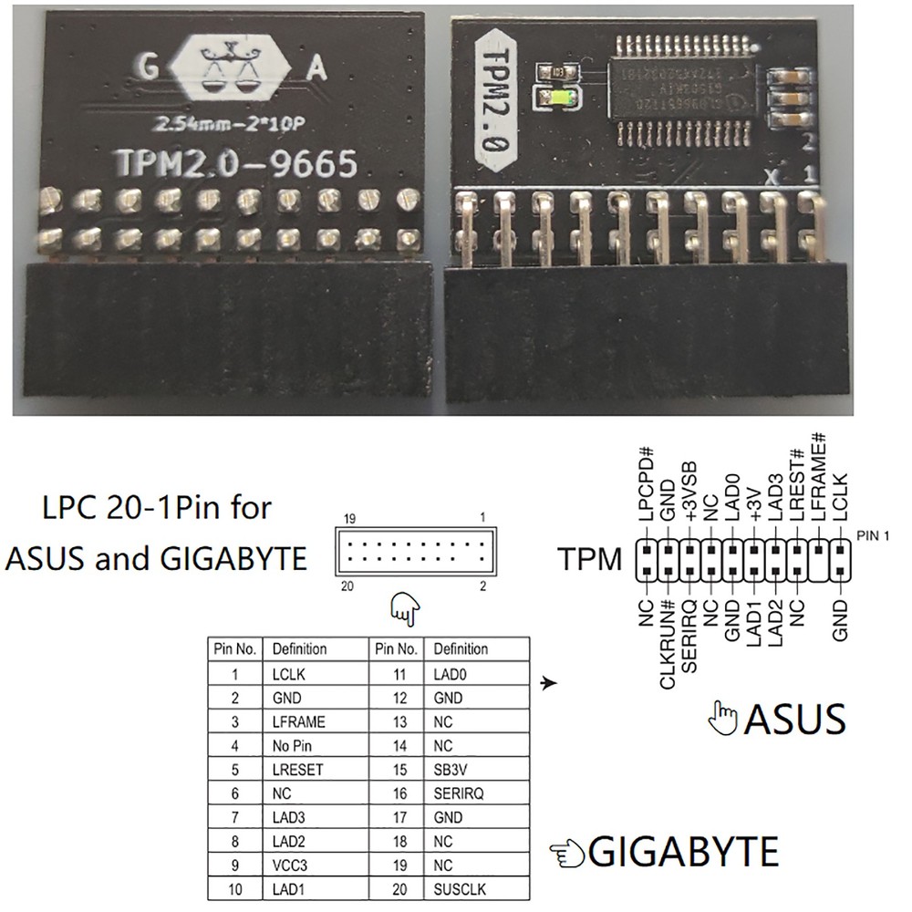 20-1 Pin 2*10P TPM2.0 Module Security Module for Gigabyte ASUS Platform Module