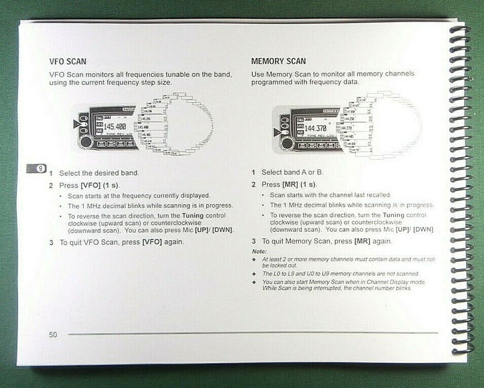 Kenwood TM-D700A/E Instruction Manual - Protective Covers & Coil Bound!
