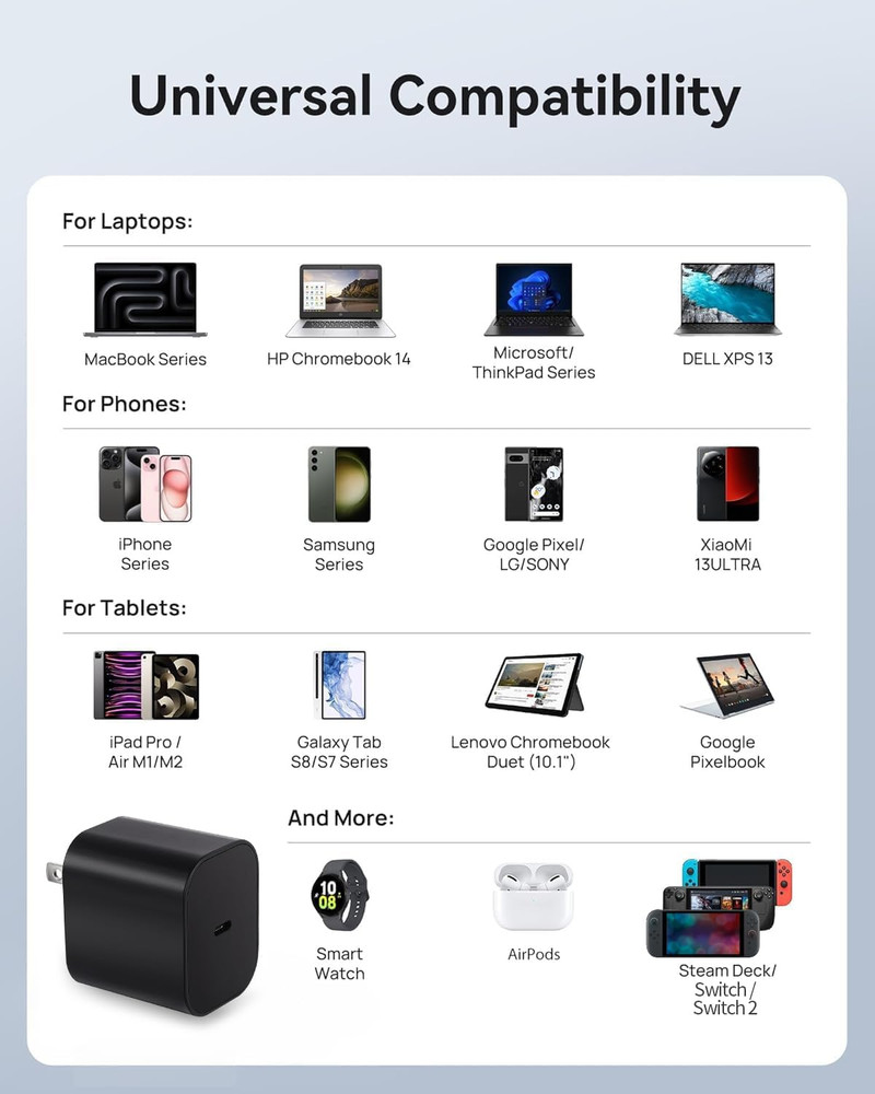 Switch 2 Charger - 20V 3A 60W Replacement Fast Charging Power Adapter Accesso...