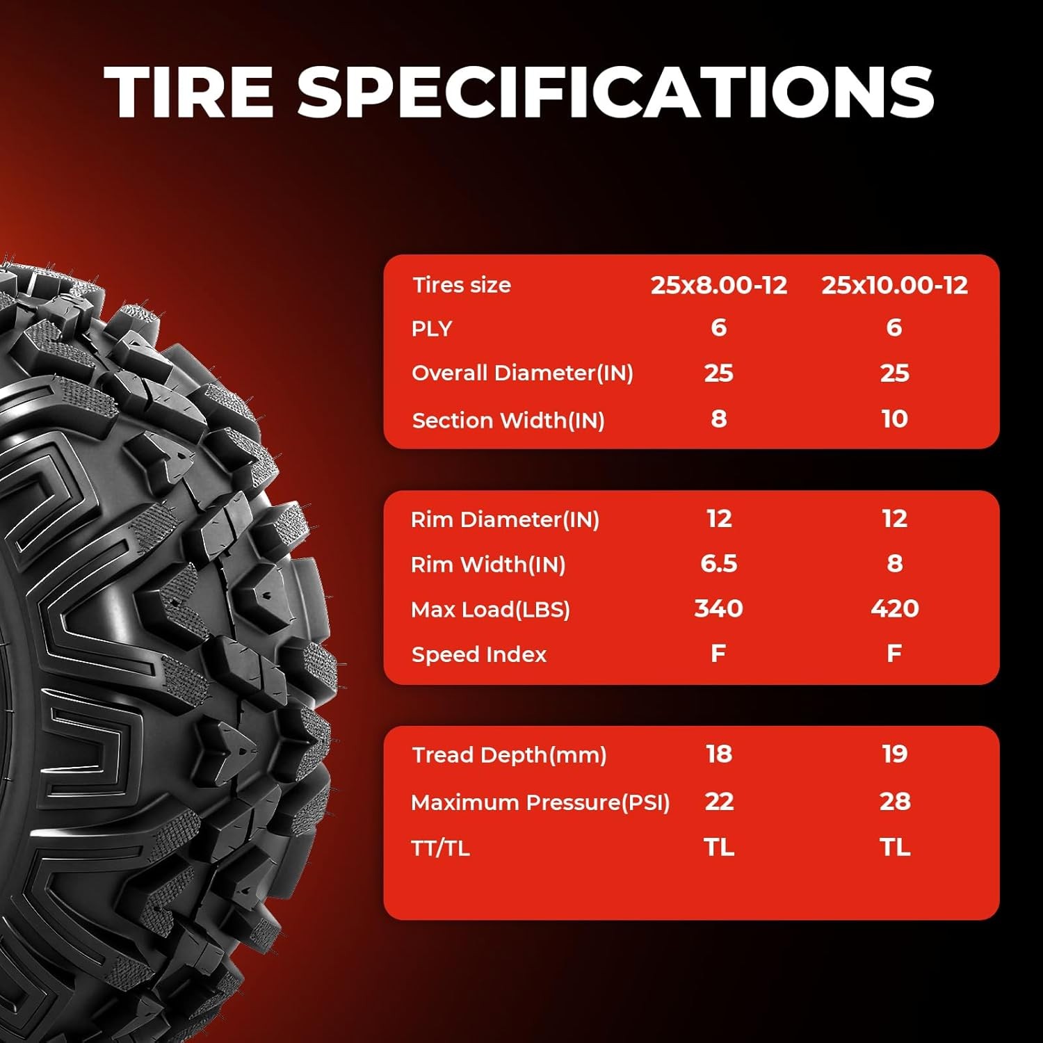 ATV/UTV Tires 25x8-12 Front & 25x10-12 Rear All-Terrain Mud Tires 6-Ply Set of 4