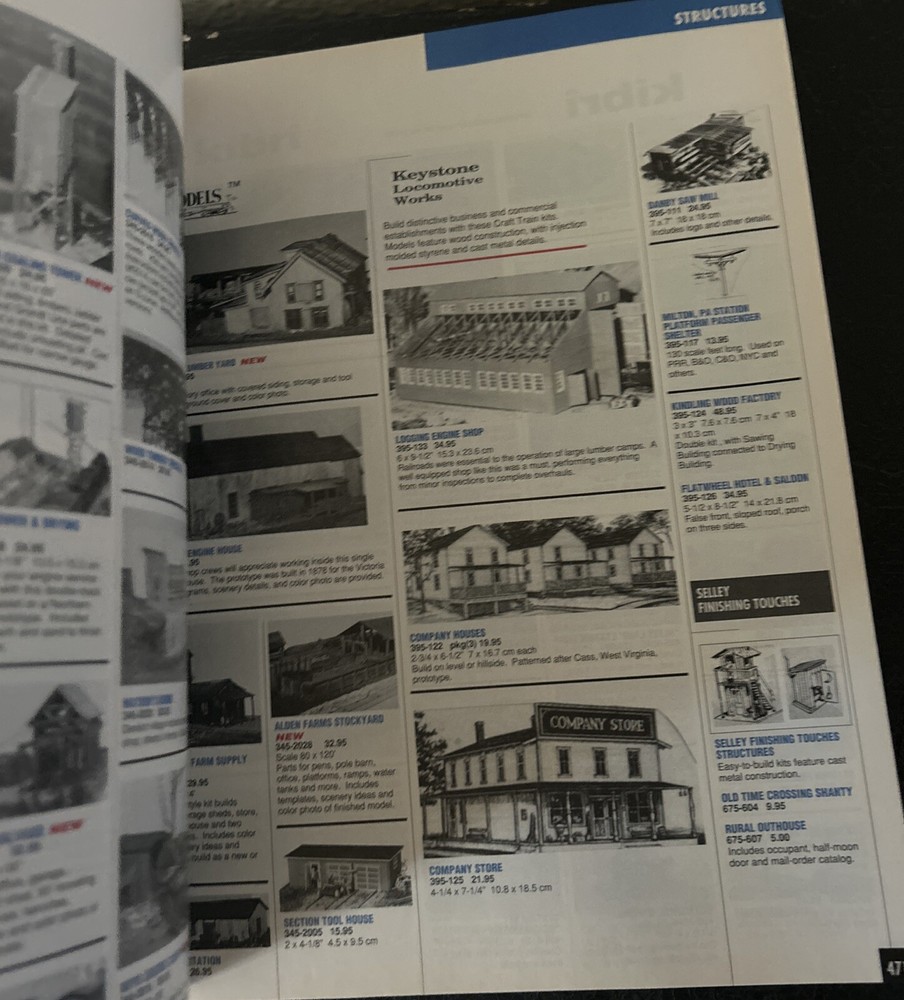 1995 Model Railroad Walthers HO Reference Book Catalog Train