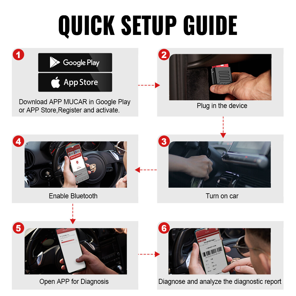 MUCAR OBD2 Scan Tool Bluetooth All System ABS SRS Engine Car Fault Code Reader