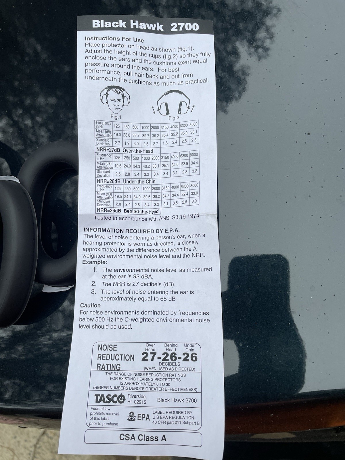 TASCO 2700 Blackhawk Hearing Protector-Safety Earmuffs, Headphones (Lots of 10)