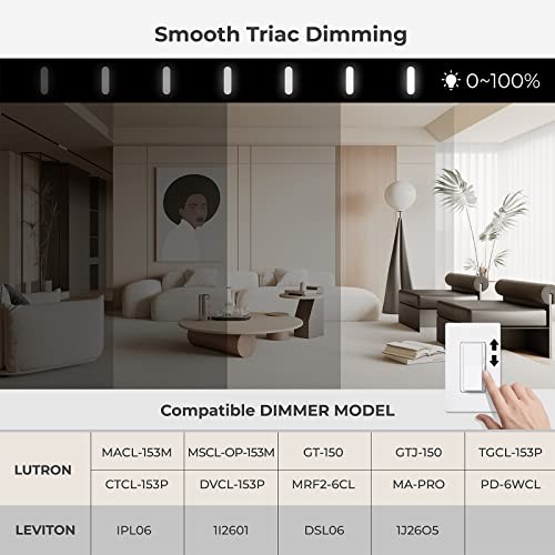 12 inch LED Flush Mount Ceiling Light with Night Light, 2400LM Dimmable,